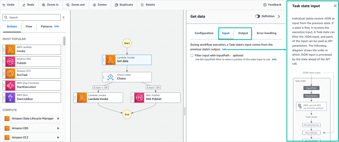 The State Machine You Didn’t Know You Needed: AWS Step Functions for ...