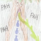 Flautist's Green: Two