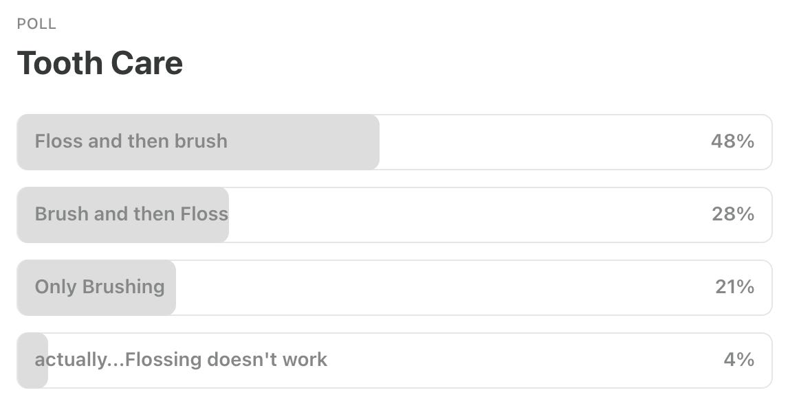 Data Science Weekly – Issue 620
