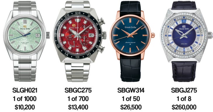 A Watch So Rare, You Didn't Know It Existed