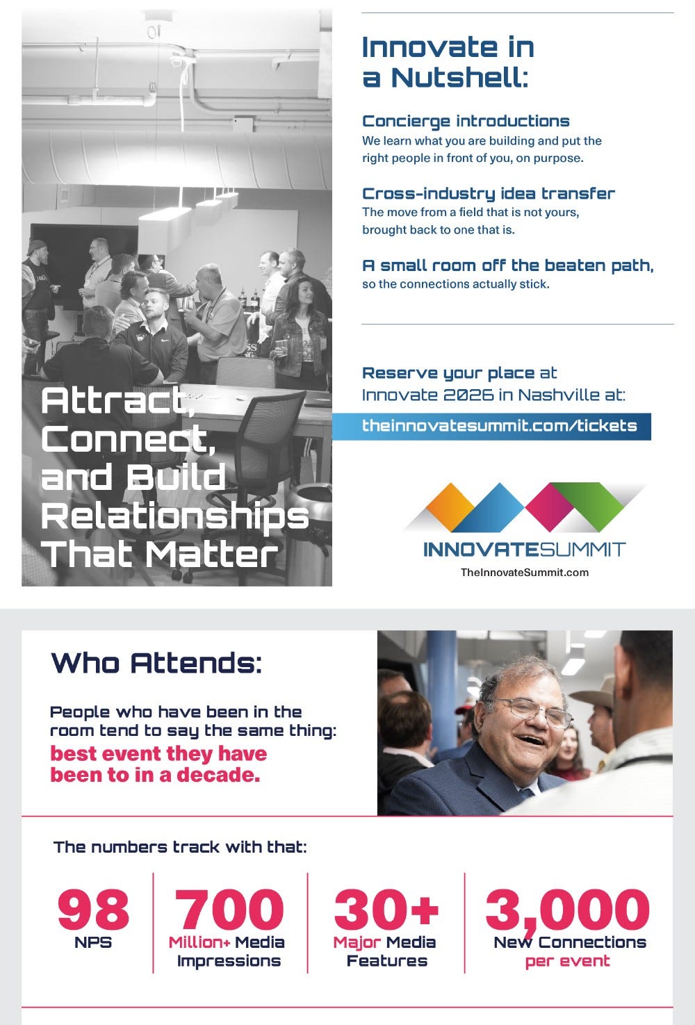 What is Innovate Summit all about?
What is Innovate Summit all about?