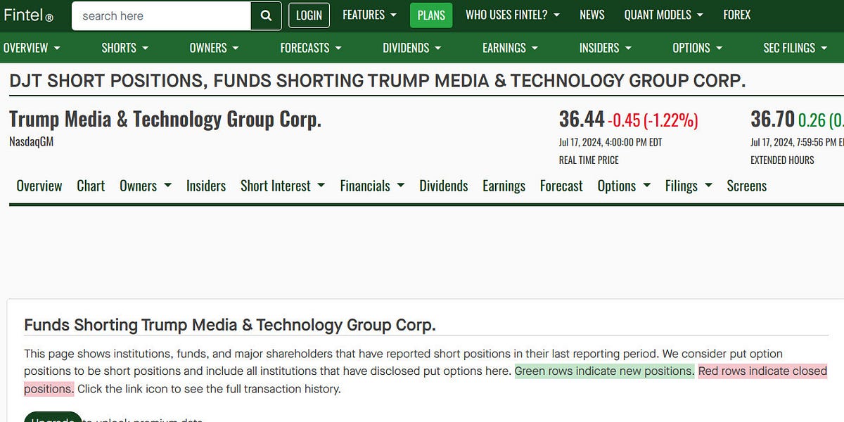 meaninginhistory.substack.com