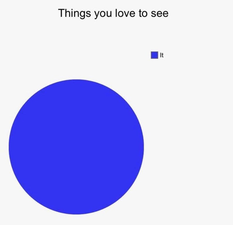 Things you love to see - Album on Imgur