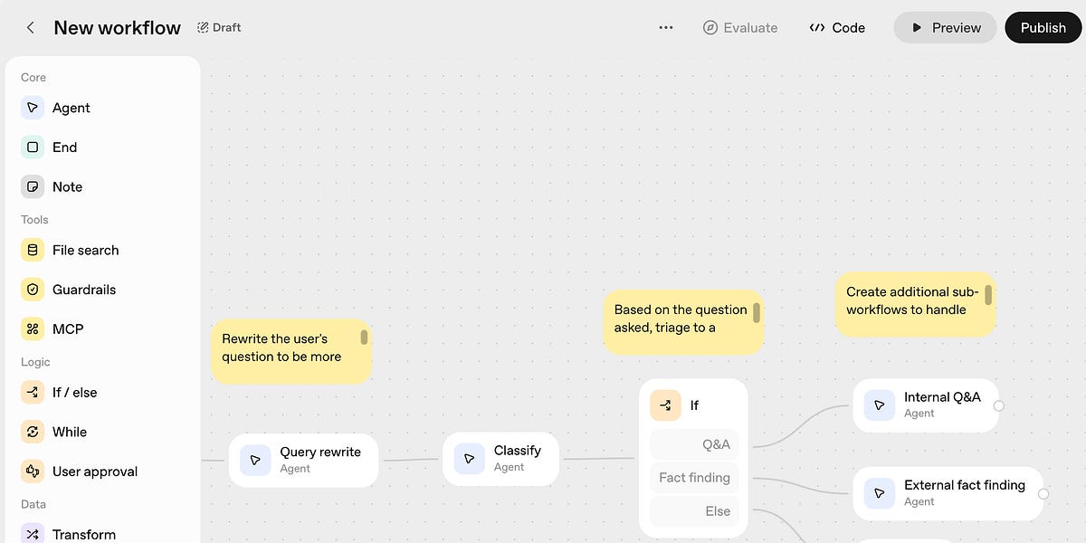 GUIDE: How to Deploy an Agent Using ChatKit in 15 Minutes (no coding ...