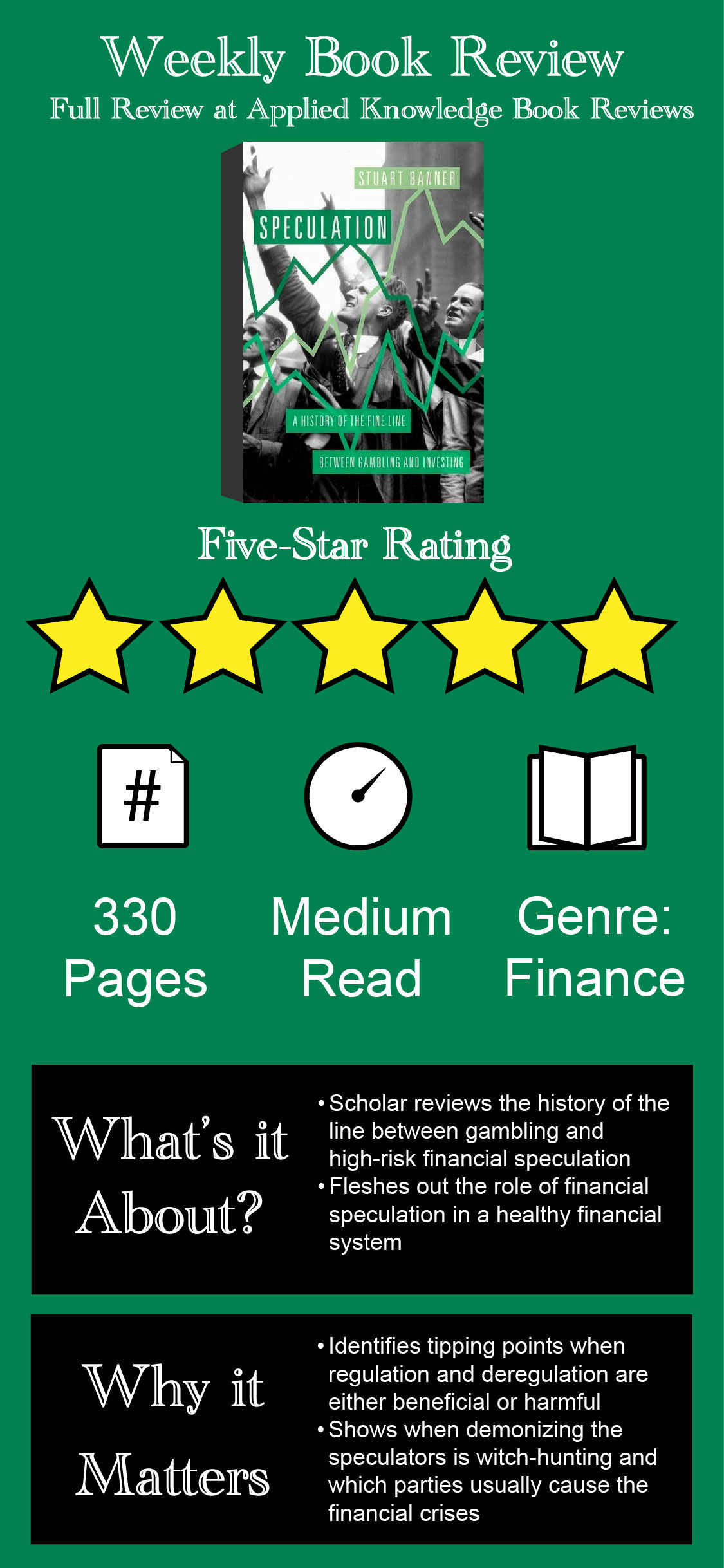 green book review of speculation, a study of the line between gambling and financial speculation