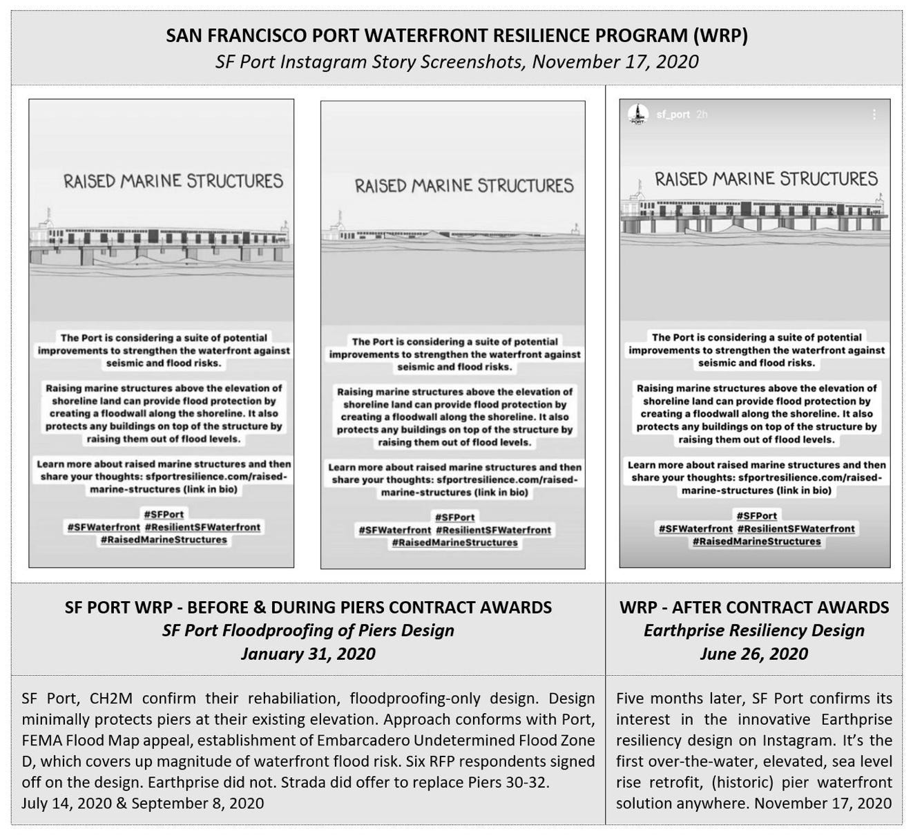 Graphical user interface, text, application, Word

Description automatically generated