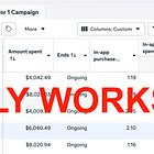 🧠 MVP UA Template: I want to launch first Meta campaigns. Now what?
