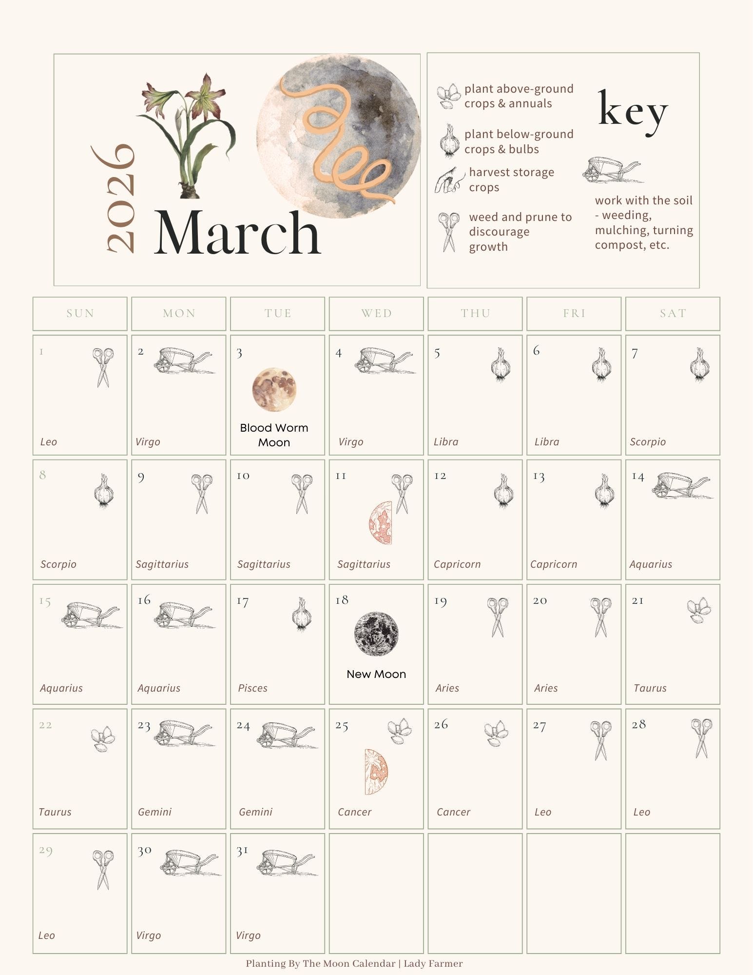 Planting by the Moon | March 2026 Calendar