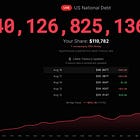 40 Trillion Reasons To Own Gold