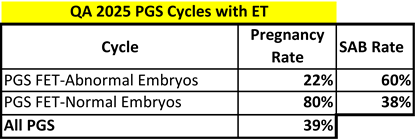 A black screen with yellow text

AI-generated content may be incorrect.