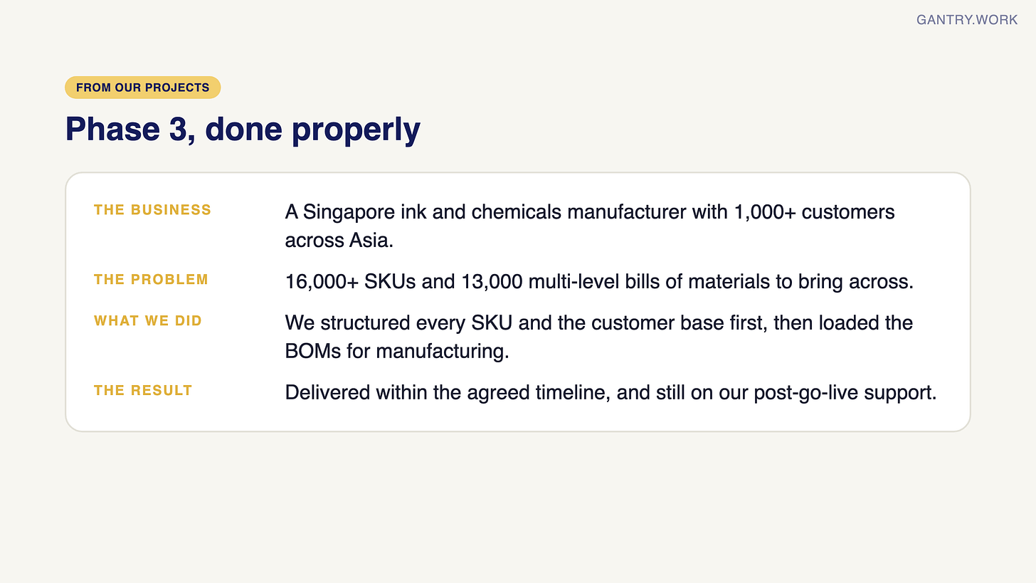 Case card: a Singapore ink and chemicals manufacturer with 1,000+ customers across Asia, 16,000+ SKUs and 13,000 multi-level bills of materials; every SKU and the customer base structured first, then the BOMs loaded; delivered within the agreed timeline and still on post-go-live support Case card: a Singapore ink and chemicals manufacturer with 1,000+ customers across Asia, 16,000+ SKUs and 13,000 multi-level bills of materials; every SKU and the customer base structured first, then the BOMs loaded; delivered within the agreed timeline and still on post-go-live support