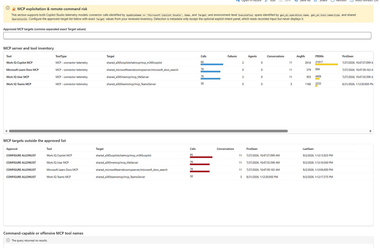 Good Ai Rag AI Agents Monitoring Workbook V2: From Agent Inventory to Runtime Evidence