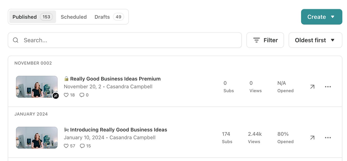 Substack Post Metrics Explained - by Casandra Campbell