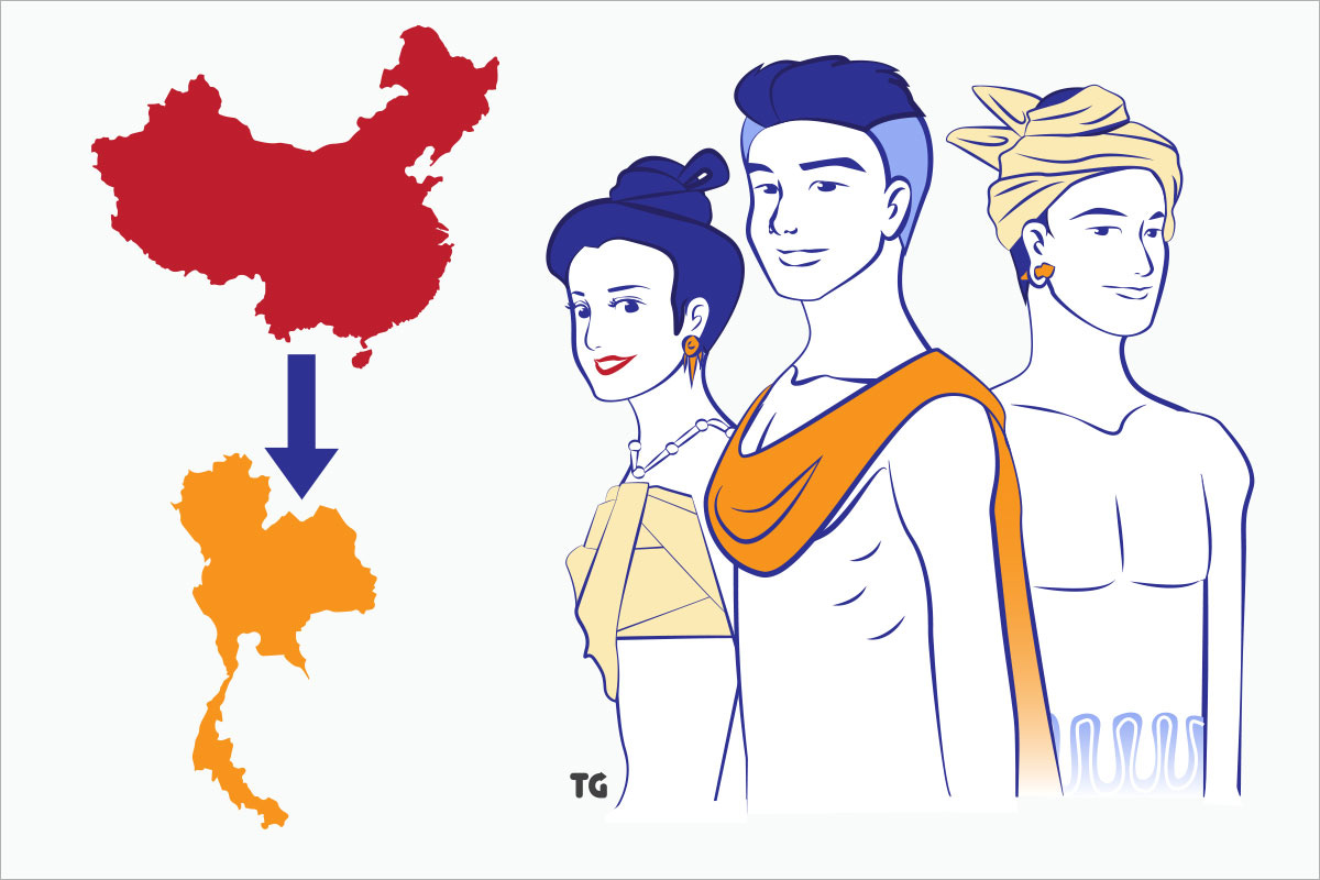 Is Thailand in China? - Thai Guider