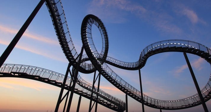 Roller Coaster in Germany
