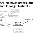 Why AI Initiatives Break Normal Product Manager Instincts