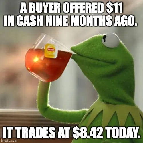 RYAM in beating the tide portfolio