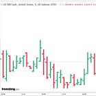 When the Global Clock Strikes — ES, Nikkei, and Bonds Move as One