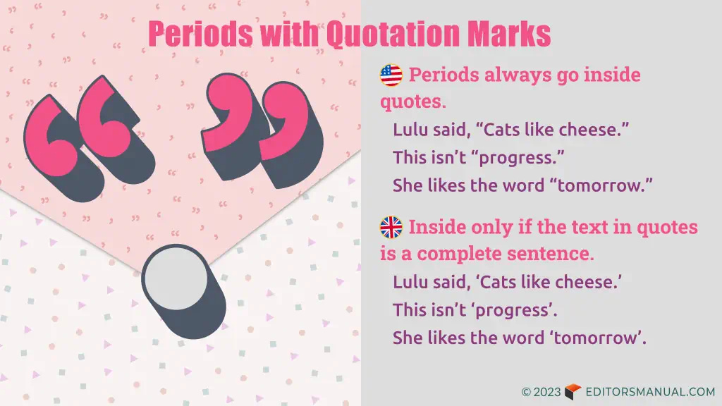 Graphic titled "Periods with Quotation Marks." The left panel shows a period enclosed by quotation marks. The right panel has the following text. American: Periods always go inside quotes. (Examples: Lulu said, "Cats like cheese." This isn't "progress." She likes the word "tomorrow.") British: Inside only if the text in quotes is a complete sentence. (Examples: Lulu said, 'Cats like cheese.' This isn't 'progress'. She likes the word 'tomorrow'.)