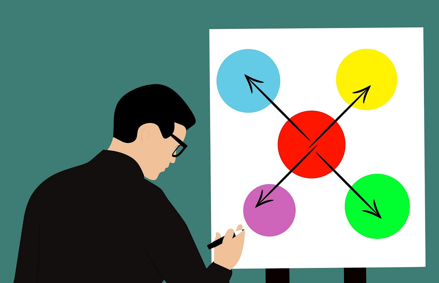 Designing an API