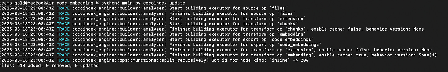 Terminal showing index update process Terminal showing index update process