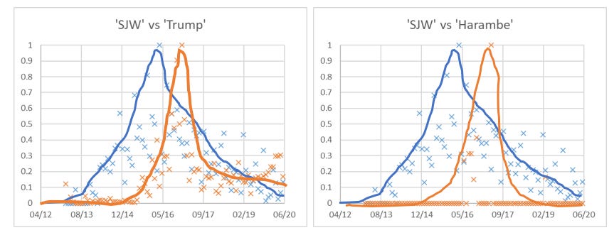 https%3A%2F%2Fsubstack post media.s3.amazonaws.com%2Fpublic%2Fimages%2Faea86860 bafc 41c3 94f3