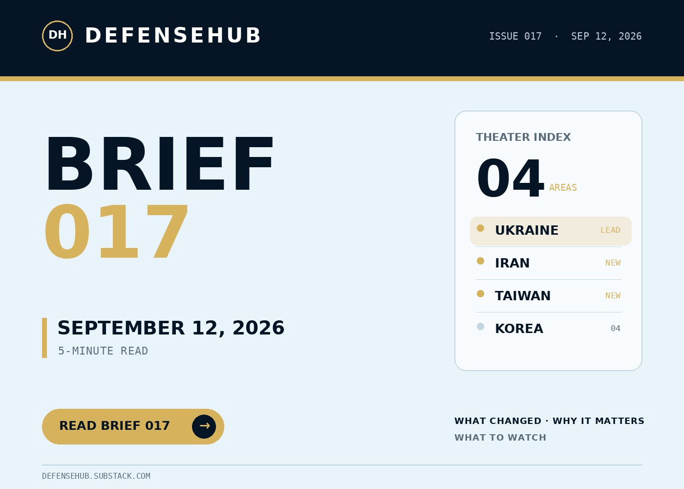 DefenseHub Brief 017 cover for September 12, 2026, covering Ukraine, Iran, Taiwan and Korea. DefenseHub Brief 017 cover for September 12, 2026, covering Ukraine, Iran, Taiwan and Korea.