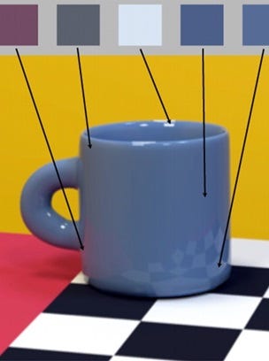 Color constancy mug model Color constancy mug model