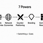 The 7 Powers: A Framework For Business Model Defensibility