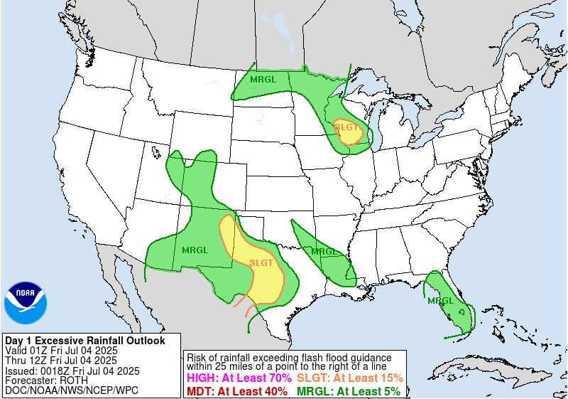 Graphic not available