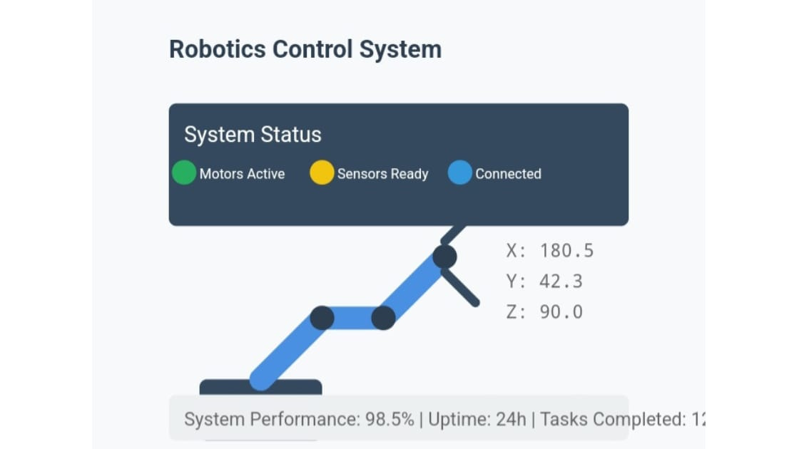 AI Job Roles-6 AI Job Roles-6