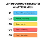 Top 4 Decoding Strategies In LLMs Explained Simply