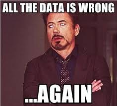 Analytics Memes (@analyticsmemes) / Twitter Analytics Memes (@analyticsmemes) / Twitter