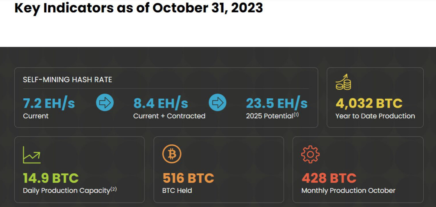 The Bitcoin ETF Blitz: Which Stocks to Own