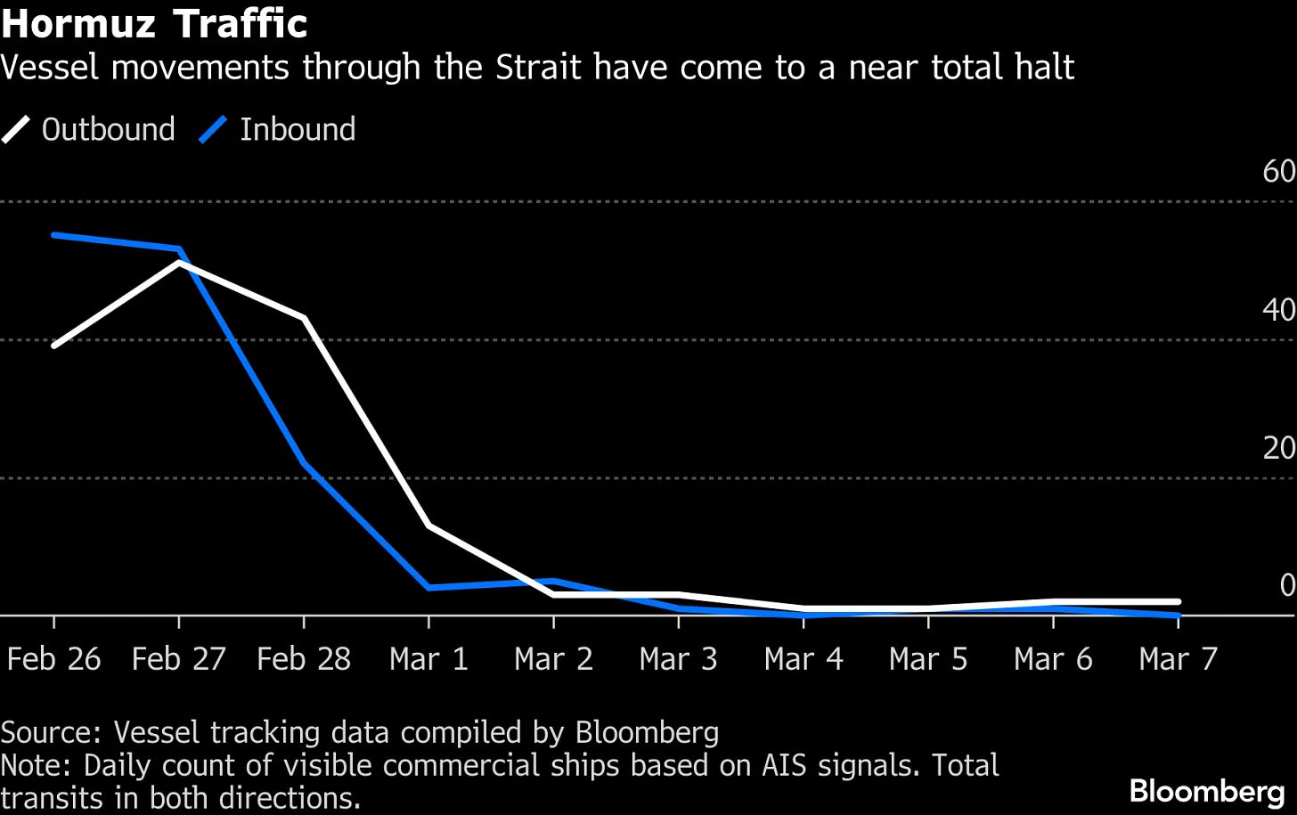 HORMUZ TRACKER: Iran-Linked Ships Transit as Others Stay Away - Bloomberg