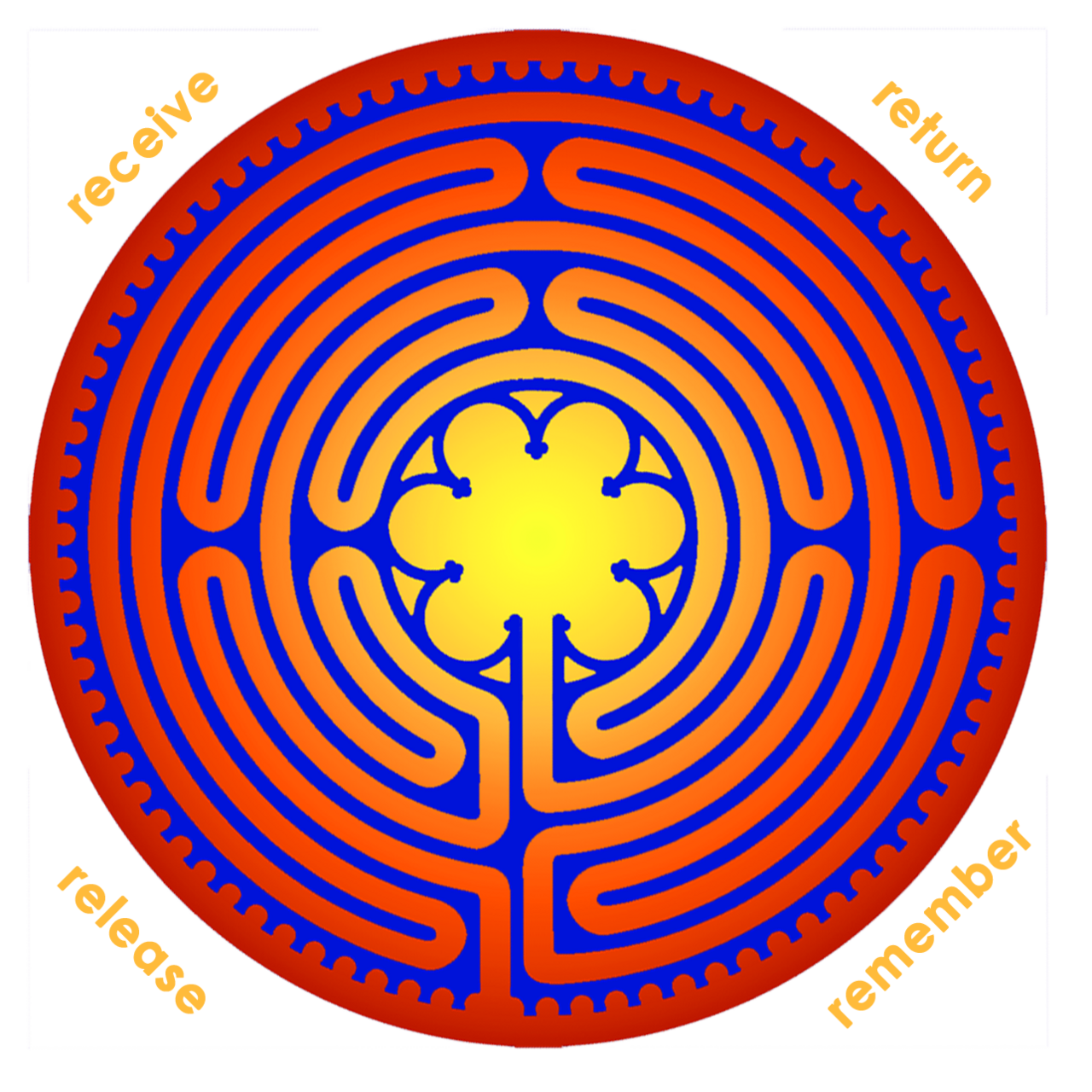 Labyrinth Spirituality