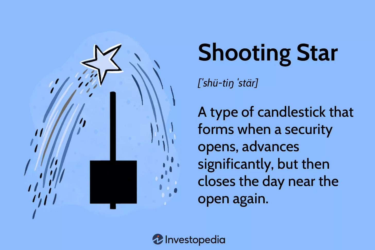 Shooting Star