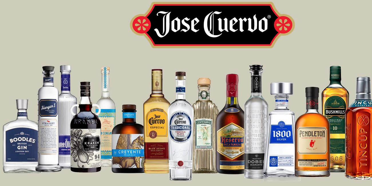 Cuervo - the #1 Tequila company at discount