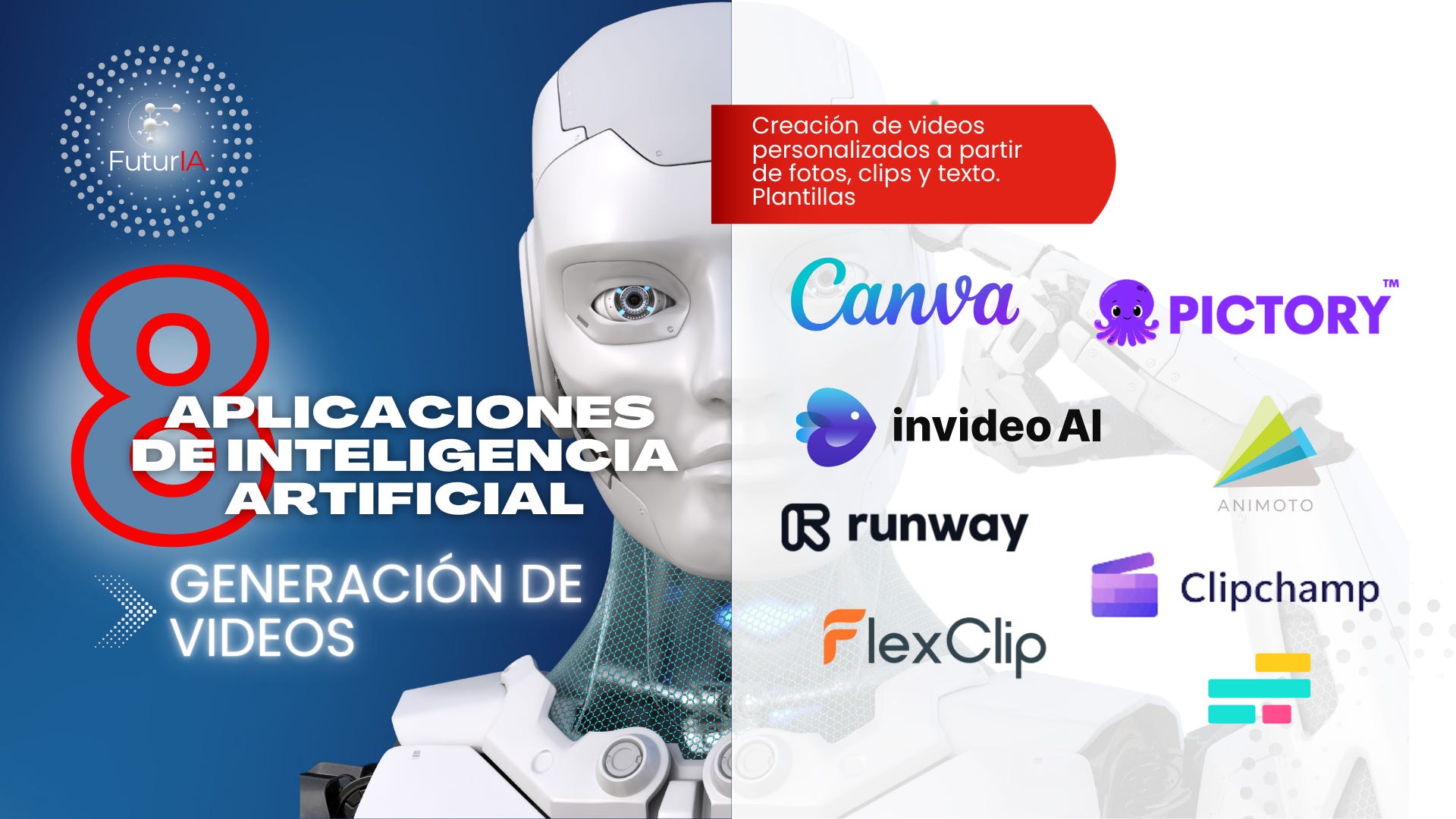 De Principiante a Experto: Domina la Creación de Videos con Estas  Herramientas de IA