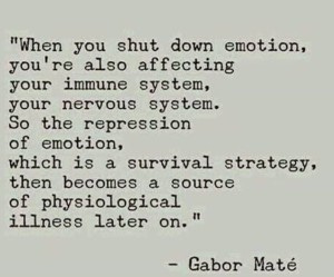 gabor