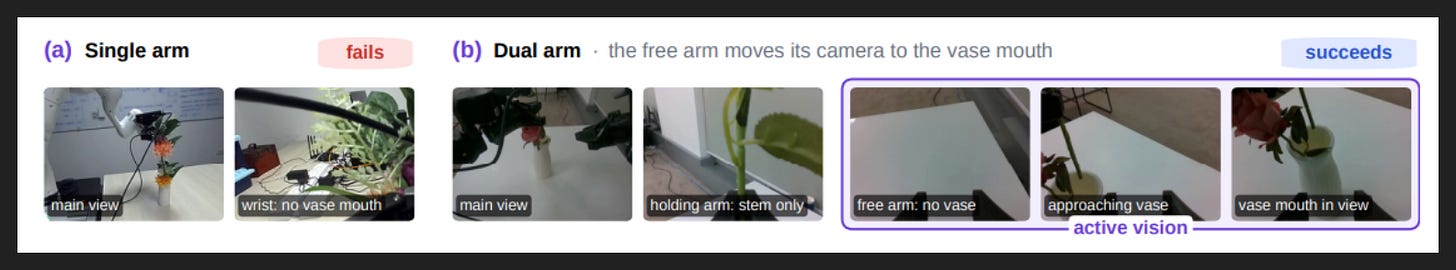 Slide 17 Slide 17