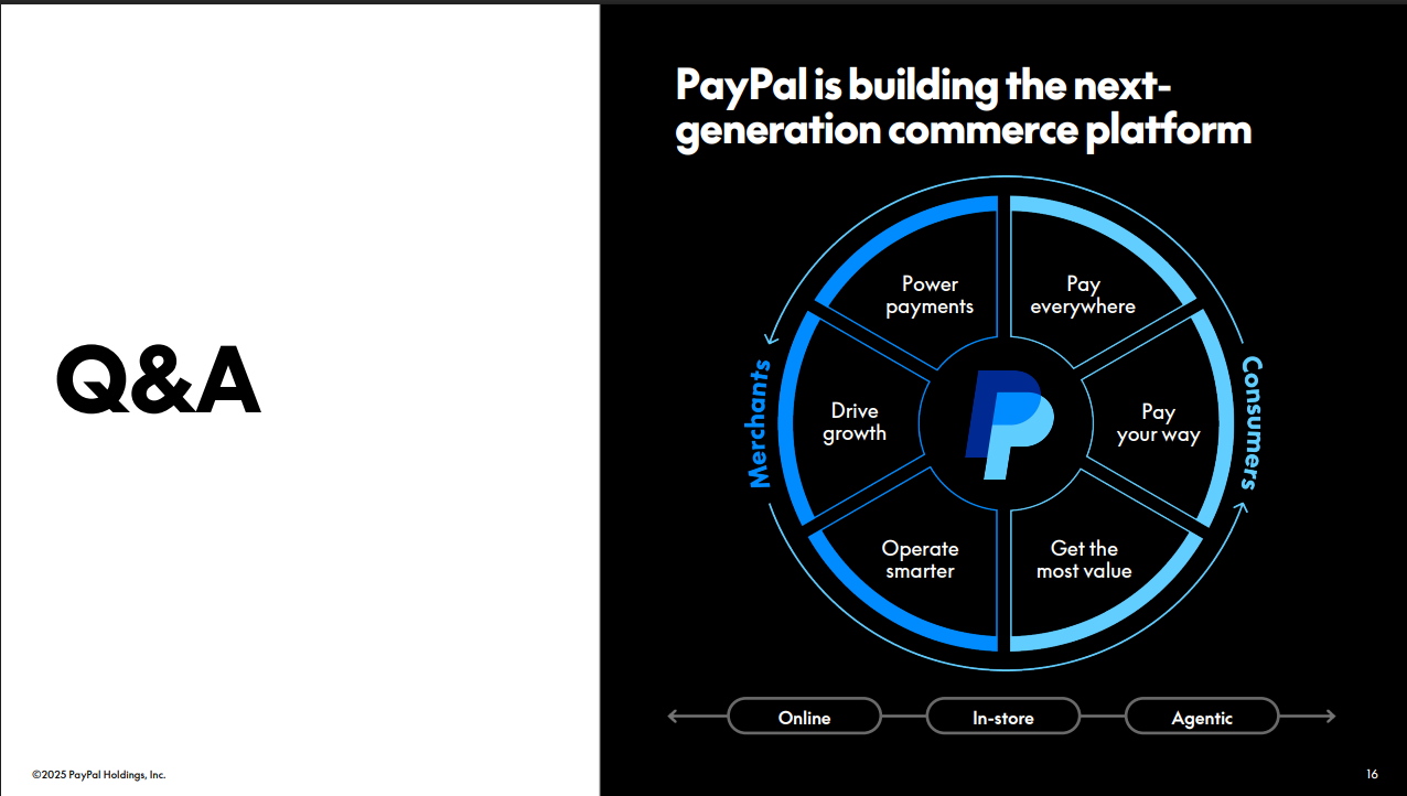 PYPL | PayPal 2025年第三季財報亮點- 大叔美股筆記Uncle Stock Notes