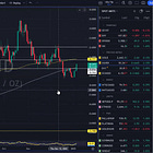 Silver Re-Starts on China Relief