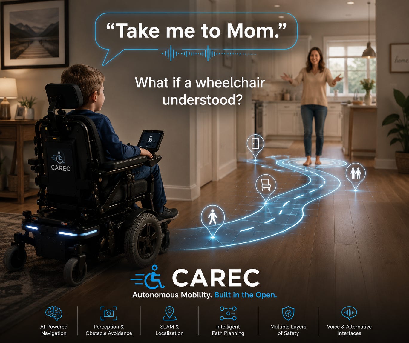 Cover for What If a Wheelchair Could Understand Where You Wanted to Go?