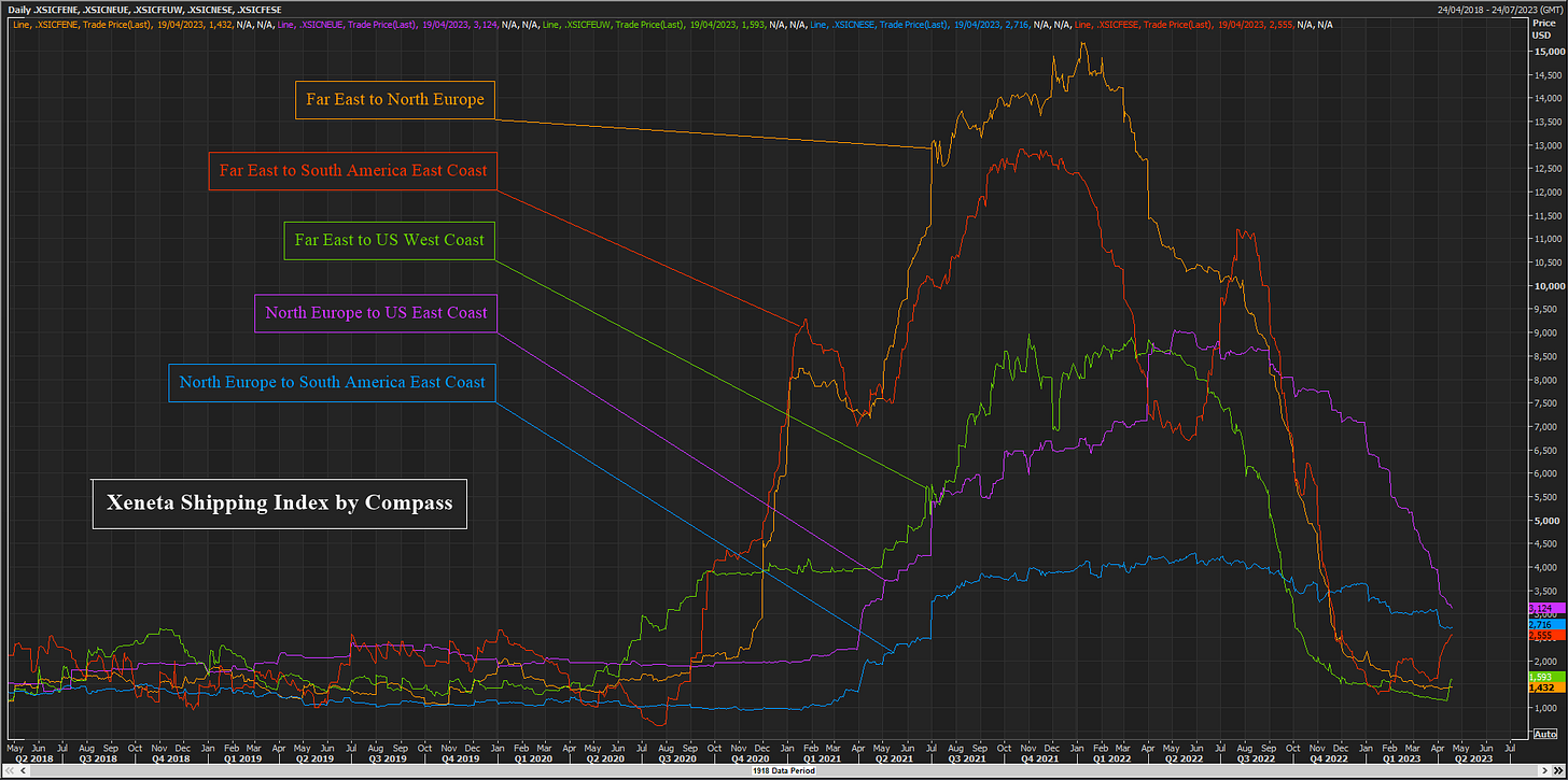 No alt text provided for this image