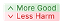 More Good, Less Harm