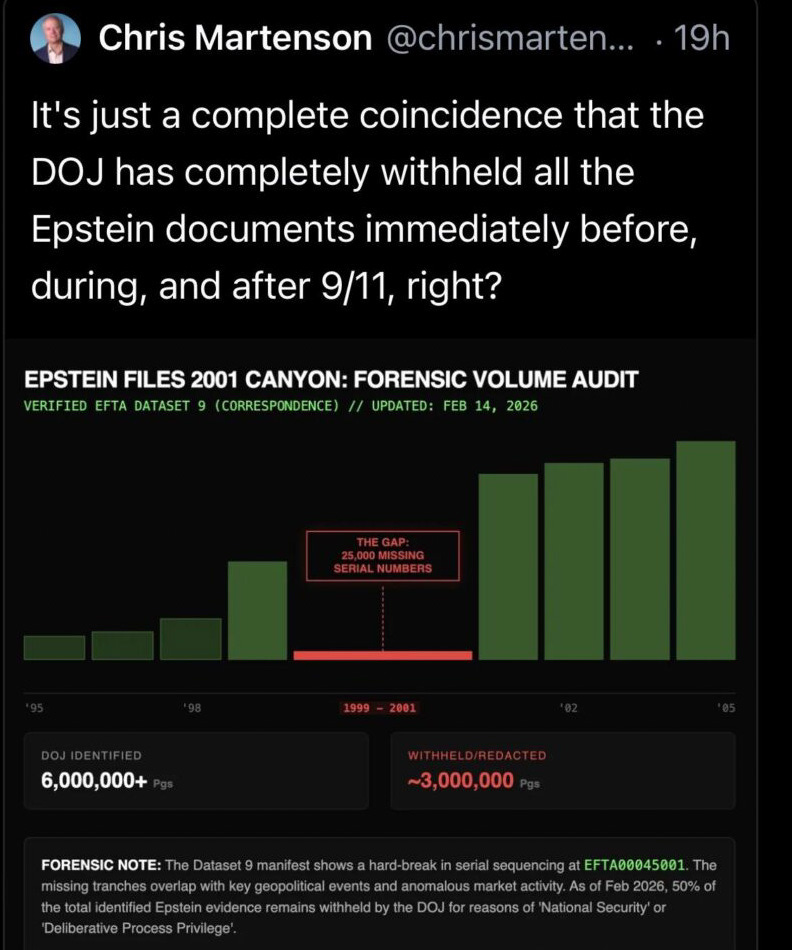 All Epstein Files Surrounding 9/11 Completely Withheld — U.S ...