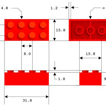 Toy Brick System - Technical Measurements (Red)" Sticker for Sale by  WhitusArts | Redbubble