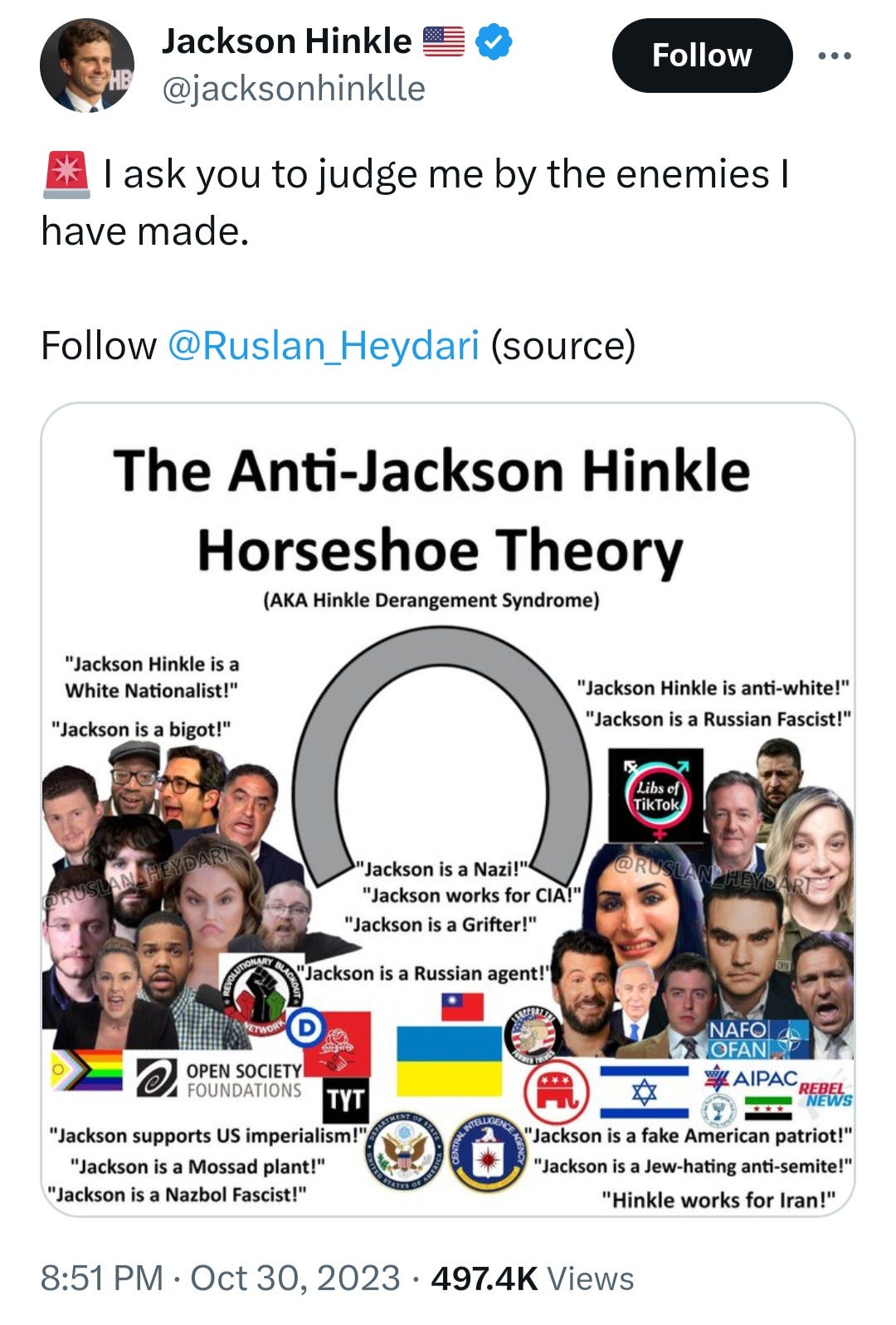 Jackson Hinkle tweet where he included a graphic of the Anti-Jackson Hinkle Horseshoe Theory which includes the faces of people whom he had denounced like right-wing commentator Ben Shapiro and Ukrainian President Volodymyr Zelenskyy. Jackson Hinkle tweet where he included a graphic of the Anti-Jackson Hinkle Horseshoe Theory which includes the faces of people whom he had denounced like right-wing commentator Ben Shapiro and Ukrainian President Volodymyr Zelenskyy.