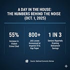 The Performance of Power: Why Ottawa’s Debates Feel Disconnected From Your Reality